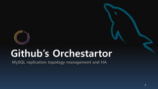 Github’s Orchestartor
MySQL replication topology management and HA
2
 