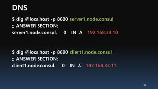 DNS
$ dig @localhost -p 8600 server1.node.consul
;; ANSWER SECTION:
server1.node.consul. 0 IN A 192.168.33.10
$ dig @localhost -p 8600 client1.node.consul
;; ANSWER SECTION:
client1.node.consul. 0 IN A 192.168.33.11
22
 