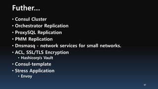 Futher…
• Consul Cluster
• Orchestrator Replication
• ProxySQL Replication
• PMM Replication
• Dnsmasq - network services for small networks.
• ACL, SSL/TLS Encryption
• Hashicorp’s Vault
• Consul-template
• Stress Application
• Envoy
37
 