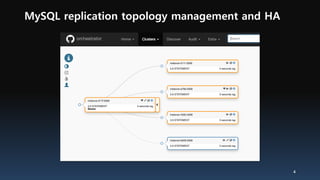 MySQL replication topology management and HA
4
 