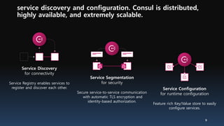 service discovery and configuration. Consul is distributed,
highly available, and extremely scalable.
Service Discovery
for connectivity
Service Registry enables services to
register and discover each other.
Service Segmentation
for security
Secure service-to-service communication
with automatic TLS encryption and
identity-based authorization.
Service Configuration
for runtime configuration
Feature rich Key/Value store to easily
configure services.
9
 