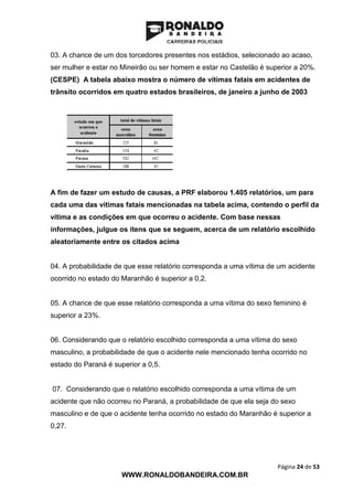Página 24 de 53
WWW.RONALDOBANDEIRA.COM.BR
03. A chance de um dos torcedores presentes nos estádios, selecionado ao acaso,
ser mulher e estar no Mineirão ou ser homem e estar no Castelão é superior a 20%.
(CESPE) A tabela abaixo mostra o número de vítimas fatais em acidentes de
trânsito ocorridos em quatro estados brasileiros, de janeiro a junho de 2003
A fim de fazer um estudo de causas, a PRF elaborou 1.405 relatórios, um para
cada uma das vítimas fatais mencionadas na tabela acima, contendo o perfil da
vítima e as condições em que ocorreu o acidente. Com base nessas
informações, julgue os itens que se seguem, acerca de um relatório escolhido
aleatoriamente entre os citados acima
04. A probabilidade de que esse relatório corresponda a uma vítima de um acidente
ocorrido no estado do Maranhão é superior a 0,2.
05. A chance de que esse relatório corresponda a uma vítima do sexo feminino é
superior a 23%.
06. Considerando que o relatório escolhido corresponda a uma vítima do sexo
masculino, a probabilidade de que o acidente nele mencionado tenha ocorrido no
estado do Paraná é superior a 0,5.
07. Considerando que o relatório escolhido corresponda a uma vítima de um
acidente que não ocorreu no Paraná, a probabilidade de que ela seja do sexo
masculino e de que o acidente tenha ocorrido no estado do Maranhão é superior a
0,27.
 