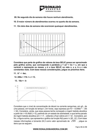 Página 51 de 53
WWW.RONALDOBANDEIRA.COM.BR
09. No segundo dia da semana não houve nenhum atendimento.
10. O maior número de atendimentos ocorreu no quarto dia da semana.
11. Em dois dias da semana não ocorreram quaisquer atendimentos.
Considere que parte do gráfico de valores da taxa SELIC possa ser aproximado
pelo gráfico acima, que corresponde à parábola y = ax2 + bx + c, em que a
variável x representa os meses, y é a taxa SELIC no mês x, e a, b e c são
constantes reais. Com base nessas considerações, julgue os próximos itens.
11. b2 < 4ac.
12. 289a + 17b + c < 13.
13. 18a = - b
Considere que o nível de concentração de álcool na corrente sanguínea, em g/L, de
uma pessoa, em função do tempo t, em horas, seja expresso por N = -0,008(t 2 – 35t
+ 34). Considere, ainda, que essa pessoa tenha começado a ingerir bebida alcoólica
a partir de t = t0 (N(t0 ) = 0), partindo de um estado de sobriedade, e que tenha parado
de ingerir bebida alcoólica em t = t1 , voltando a ficar sóbria em t = t2 . Considere, por
fim, a figura acima, que apresenta o gráfico da função N(t) para t ∈ [t0 , t2 ]. Com base
nessas informações e tomando 24,3 como valor aproximado de √589 , julgue os
itens que se seguem.
 