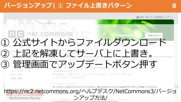 Netcommons3の困った事あるあるの対応方法 Netcommons3不具合の報告 確認方法 Netcommons3の困った事あるあるの対応方法 Netcommons3不具合の報告 確認方法