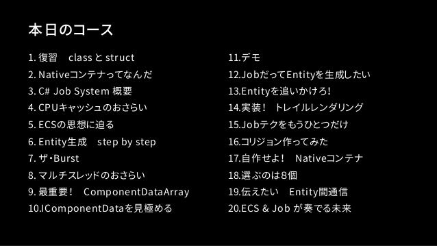 Cedec18 Cpuを使い切れ Entity Component System 通称ecs が切り開く新しいプログラミング Cedec18 Cpuを使い切れ Entity Component System 通称ecs が切り開く新しいプログラミング