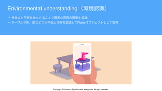 Environmental understanding
•
• Plane
Copyright @Hirokazu Egashira a.k.a eegozilla. All right reserved.
 
