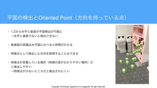 Oriented Point
 
 
Copyright @Hirokazu Egashira a.k.a eegozilla. All right reserved.
 