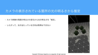 Copyright @Hirokazu Egashira a.k.a eegozilla. All right reserved.
 