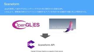 Java 3D API  
AR
Sceneform
Copyright @Hirokazu Egashira a.k.a eegozilla. All right reserved.
 