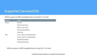 Product Model
iPhone iPhone X
iPhone 8 and 8 Plus
iPhone 7 and 7 Plus
iPhone 6S and 6S Plus
iPhone SE
iPad 12.9-in. iPad Pro (2nd Generation)
12.9-in. iPad Pro (1st Generation)
iPad (6th Generation)
iPad (5th Generation)
Supported Devices(iOS)
ARCore requires an ARKit compatible device running iOS 11.0 or later.
ARCore requires an ARKit compatible device running iOS 11.0 or later.
Copyright @Hirokazu Egashira a.k.a eegozilla. All right reserved.
 
