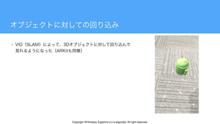 Copyright @Hirokazu Egashira a.k.a eegozilla. All right reserved.
 