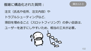 102	
複雑に構造化された質問：
注⽂（⽒名や住所、注⽂内容）や
トラブルシューティングなど、
項⽬を埋めること（スロットフィリング）の多い会話は、
ユーザーを迷⼦にしやすいため、相当の⼯夫が必要。
演出12-3
 