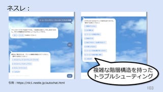 103	
ネスレ：
引⽤：https://nlc1.nestle.jp/autochat.html
複雑な階層構造を持った
トラブルシューティング
 