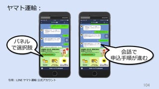 104	
ヤマト運輸：
引⽤：LINE ヤマト運輸 公式アカウント
パネル
で選択肢
会話で
申込⼿順が進む
 
