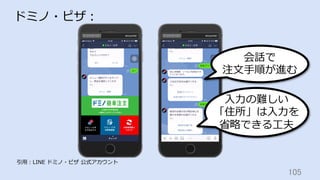 105	
ドミノ・ピザ：
引⽤：LINE ドミノ・ピザ 公式アカウント
⼊⼒の難しい
「住所」は⼊⼒を
省略できる⼯夫
会話で
注⽂⼿順が進む
 