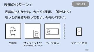 115	
表⽰のパターン：
表⽰のされかたは、⼤きく4種類。（例外あり）
もっと多彩さがあってもよいかもしれない。
全画⾯ サブウインドウ
（または新規ウインドウ）
ページ埋込 デバイス特化
演出13
 