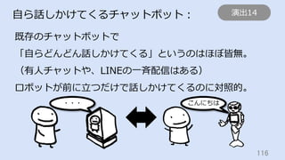 116	
⾃ら話しかけてくるチャットボット：
既存のチャットボットで
「⾃らどんどん話しかけてくる」というのはほぼ皆無。
（有⼈チャットや、LINEの⼀⻫配信はある）
ロボットが前に⽴つだけで話しかけてくるのに対照的。
こんにちは・・・
演出14
 