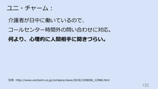 122	
ユニ・チャーム：
介護者が⽇中に働いているので、
コールセンター時間外の問い合わせに対応。
何より、⼼理的に⼈間相⼿に聞きづらい。
引⽤：http://www.unicharm.co.jp/company/news/2018/1208006_12986.html
 