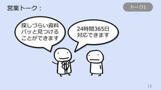 13	
営業トーク：
探しづらい資料
パッと⾒つける
ことができます
24時間365⽇
対応できます
トーク1
 