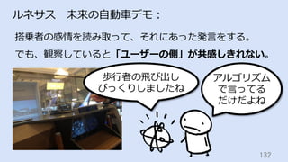 132	
ルネサス 未来の⾃動⾞デモ：
アルゴリズム
で⾔ってる
だけだよね
歩⾏者の⾶び出し
びっくりしましたね
搭乗者の感情を読み取って、それにあった発⾔をする。
でも、観察していると「ユーザーの側」が共感しきれない。
 