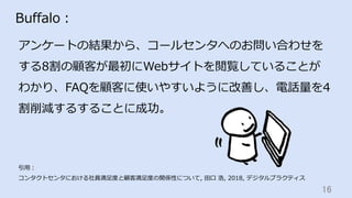 16	
Buffalo：
アンケートの結果から、コールセンタへのお問い合わせを
する8割の顧客が最初にWebサイトを閲覧していることが
わかり、FAQを顧客に使いやすいように改善し、電話量を4
割削減するすることに成功。
引⽤：
コンタクトセンタにおける社員満⾜度と顧客満⾜度の関係性について, ⽥⼝ 浩, 2018, デジタルプラクティス
 
