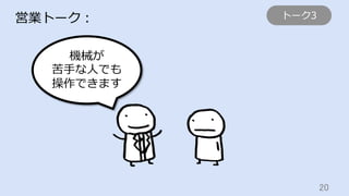 20	
営業トーク：
機械が
苦⼿な⼈でも
操作できます
トーク3
 