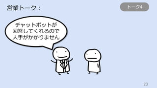 23	
営業トーク：
チャットボットが
回答してくれるので
⼈⼿がかかりません
トーク4
 
