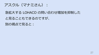27	
アスクル（マナミさん）：
急拡⼤する LOHACO の問い合わせ増加を抑制した
と⾒ることもできるのですが、
別の視点で⾒ると：
 