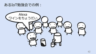 42	
あるIoT勉強会での例：
Alexa
ワインをちょうだい
 