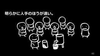 46	
明らかに⼈⼿のほうが速い。
 