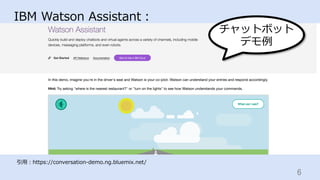 6	
IBM Watson Assistant：
引⽤：https://conversation-demo.ng.bluemix.net/
チャットボット
デモ例
 