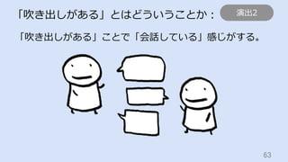 63	
「吹き出しがある」とはどういうことか：
「吹き出しがある」ことで「会話している」感じがする。
演出2
 