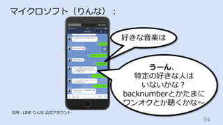 84	
マイクロソフト（りんな）：
引⽤：LINE りんな 公式アカウント
好きな⾳楽は
うーん、
特定の好きな⼈は
いないかな？
backnumberとかたまに
ワンオクとか聴くかな〜
 