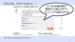 87	
アスクル（マナミさん）：
引⽤：https://lohaco.jp/support/index.html
よくある選択肢が
最初から表⽰されて
クリックで進められる
 