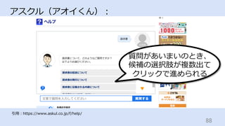 88	
アスクル（アオイくん）：
引⽤：https://www.askul.co.jp/f/help/
質問があいまいのとき、
候補の選択肢が複数出て
クリックで進められる
 