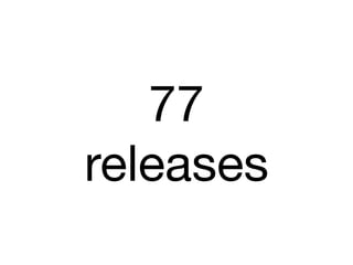 77

releases
 