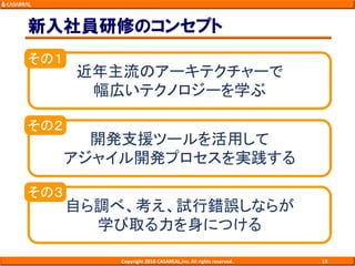 新入社員研修のコンセプト
Copyright 2018 CASAREAL,Inc. All rights reserved. 18
近年主流のアーキテクチャーで
幅広いテクノロジーを学ぶ
その１
開発支援ツールを活用して
アジャイル開発プロセスを実践する
その２
自ら調べ、考え、試行錯誤しならが
学び取る力を身につける
その３
 