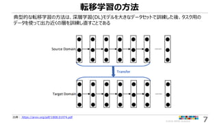 ©2018 ARISE analytics 7
転移学習の方法
典型的な転移学習の方法は、深層学習(DL)モデルを大きなデータセットで訓練した後、タスク用の
データを使って出力近くの層を訓練し直すことである
出典： https://arxiv.org/pdf/1808.01974.pdf
 