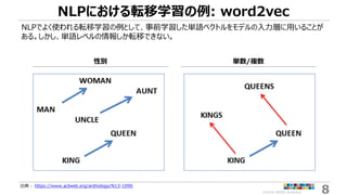 ©2018 ARISE analytics 8
NLPにおける転移学習の例: word2vec
NLPでよく使われる転移学習の例として、事前学習した単語ベクトルをモデルの入力層に用いることが
ある。しかし、単語レベルの情報しか転移できない。
出典： https://www.aclweb.org/anthology/N13-1090
性別 単数/複数
 