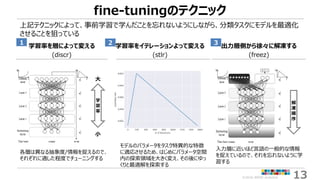 【論文読み会】Universal Language Model Fine-tuning for Text Classification