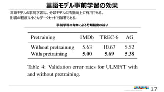 【論文読み会】Universal Language Model Fine-tuning for Text Classification