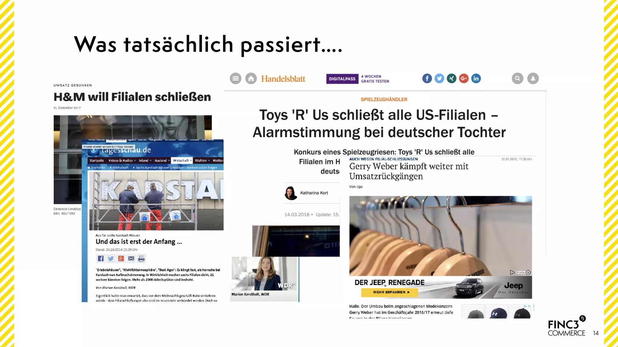 14
Was tatsächlich passiert….
 