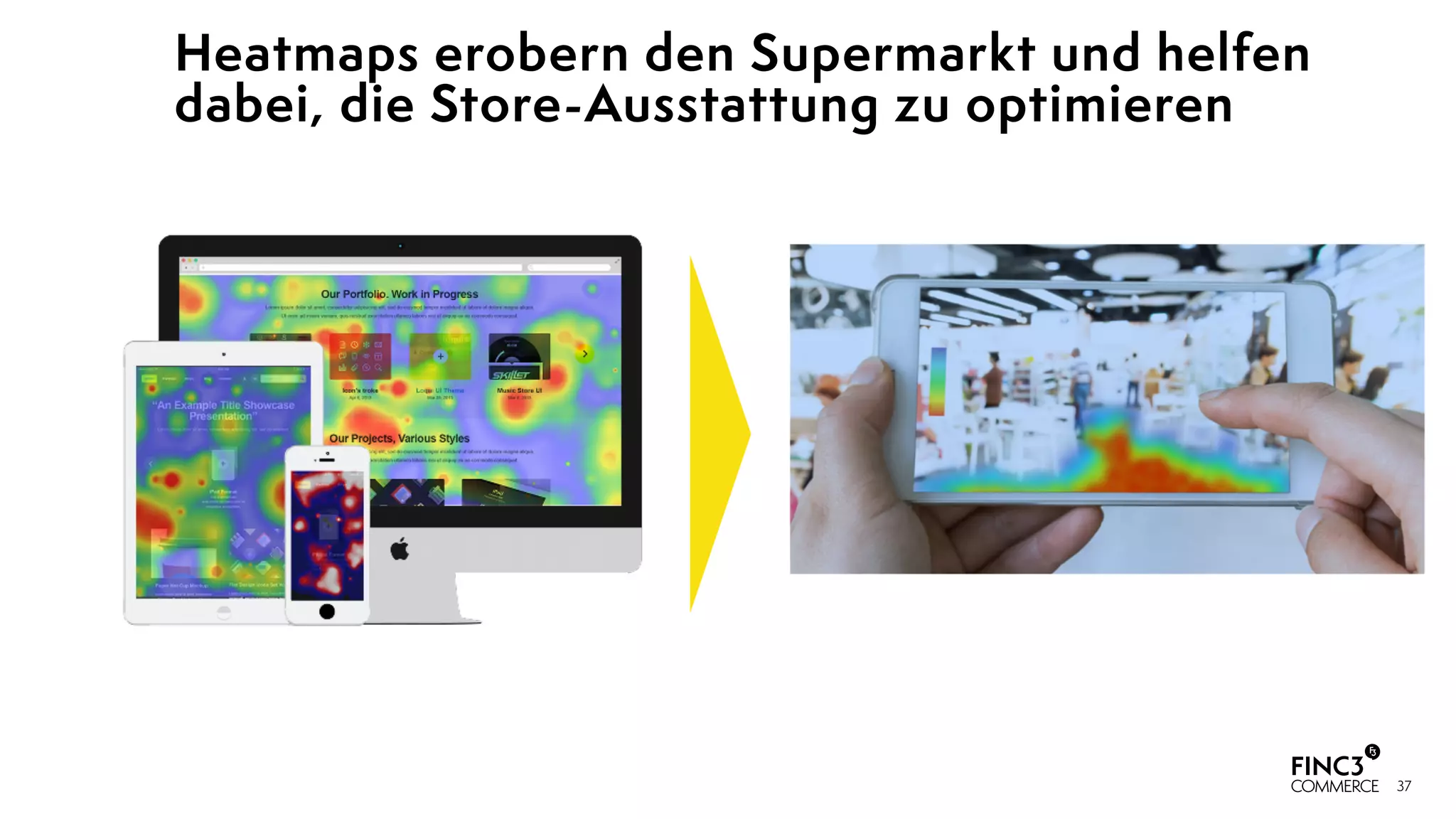 37
Heatmaps erobern den Supermarkt und helfen
dabei, die Store-Ausstattung zu optimieren
 