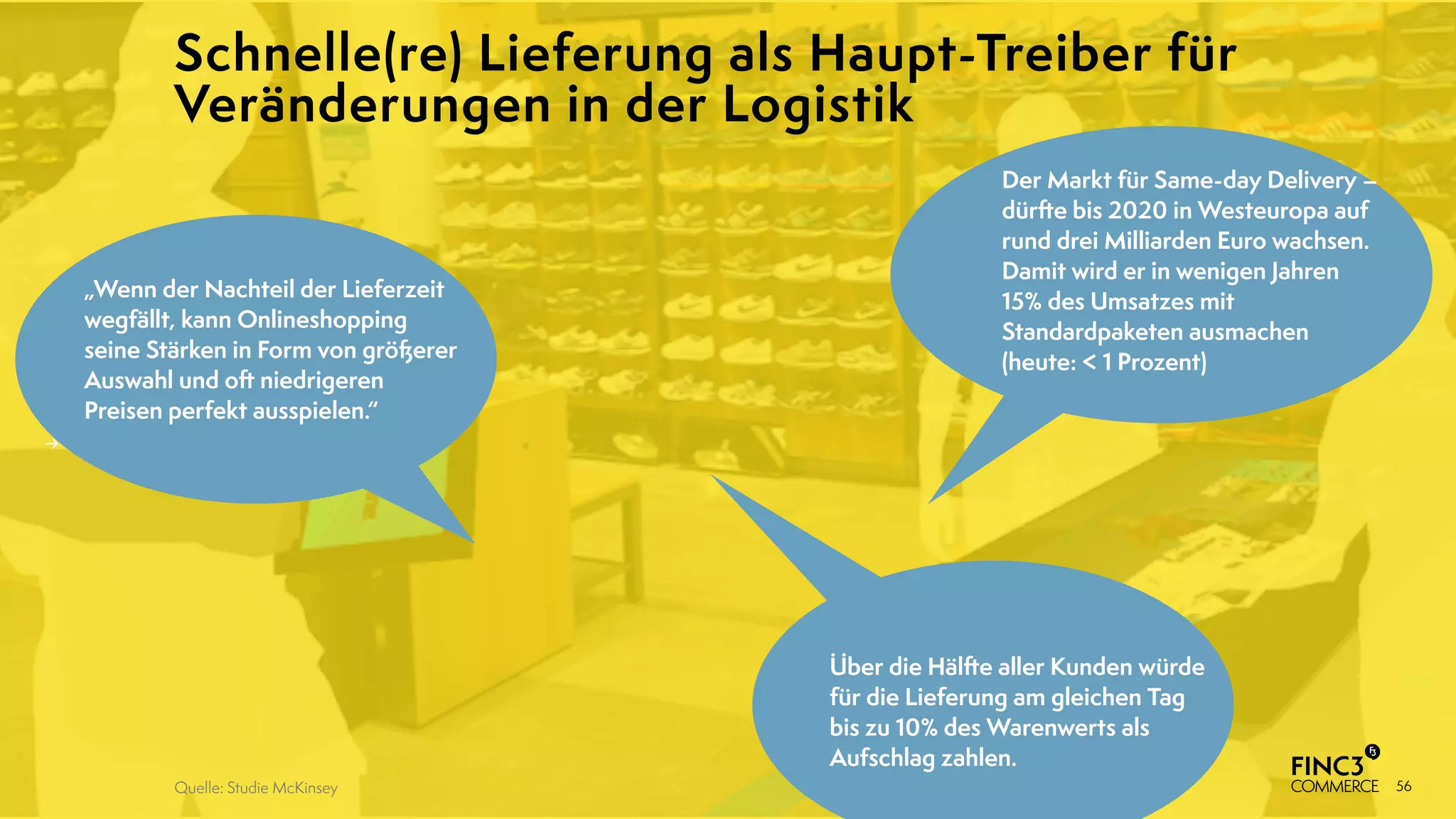 56
„Wenn der Nachteil der Lieferzeit
wegfällt, kann Onlineshopping
seine Stärken in Form von größerer
Auswahl und oft niedrigeren
Preisen perfekt ausspielen.“
Der Markt für Same-day Delivery –
dürfte bis 2020 in Westeuropa auf
rund drei Milliarden Euro wachsen.
Damit wird er in wenigen Jahren
15% des Umsatzes mit
Standardpaketen ausmachen
(heute: < 1 Prozent) 
Über die Hälfte aller Kunden würde
für die Lieferung am gleichen Tag
bis zu 10% des Warenwerts als
Aufschlag zahlen.
Schnelle(re) Lieferung als Haupt-Treiber für
Veränderungen in der Logistik
Quelle: Studie McKinsey
 