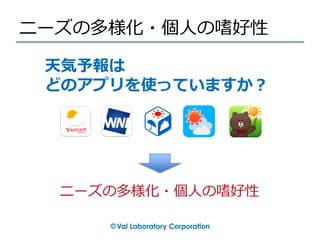 ニーズの多様化・個人の嗜好性
天気予報は
どのアプリを使っていますか？
ニーズの多様化・個人の嗜好性
 