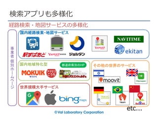 検索アプリも多様化
国内地域特化型
世界規模大手サービス
その他の世界のサービス
経路検索・地図サービスの多様化
etc...
都道府県別のHP
事
業
者
個
別
ホ
ー
ム
ペ
ー
ジ
国内経路検索・地図サービス
 
