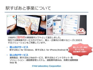 駅すぱあと事業について
1988年に国内初の乗換案内ソフトとして誕生しました。
現在では乗換案内サービスだけでなく、個人・企業向けの様々なニーズにお応え
するソリューションをご用意しています。
• 個人向けサービス
駅すぱあと for Windows、駅すぱあと for iPhone/Android 他
• 法人向けサービス
連携製品：駅すぱあとWebサービス、駅すぱあとイントラネット 他
ソリューション：通勤費管理システム、通勤費申請Web、旅費交通費精算
Web 他
個人ユーザー向け
サービスは、
ほぼ無料で提供！
 
