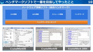 10ベンチマークソフトで一番を目指してやったこと
ハードウェア情報ソフト（総合ベンチマーク）
CPU情報 GPU情報 ベンチマークストレージ情報
CrystalMark08 CrystalMark 2004CrystalMark06
ベンチマークランキング
 