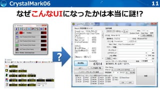 11CrystalMark06
?
なぜこんなUIになったかは本当に謎!?
 