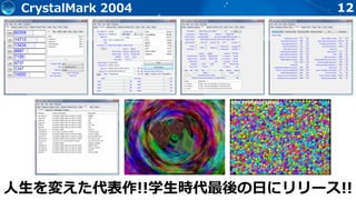 12CrystalMark 2004
人生を変えた代表作!!学生時代最後の日にリリース!!
 